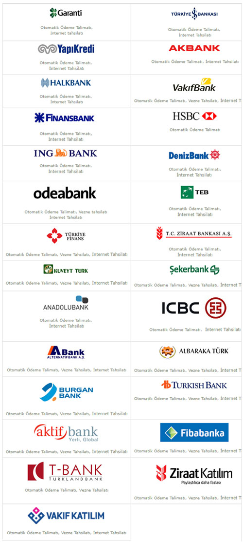 İSKİ Fatura Ödeme Noktaları - Anlaşmalı Bankalar